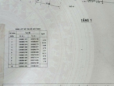 Chính chủ bán nhà cấp 4, diện tích 124m2 tại 520 hoàng hữu nam, phường long bình, quận 9, tphcm 4