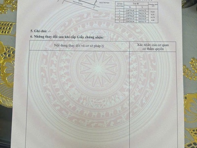 Bán 3 lô liền nhau ngay TĐC Kiến Thiết, Sở Dầu, Hồng Bàng, Hải Phòng. Chỉ 70tr/m2 2