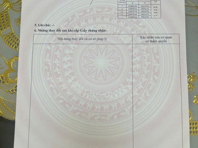 Bán 3 lô liền nhau ngay TĐC Kiến Thiết, Sở Dầu, Hồng Bàng, Hải Phòng. Chỉ 70tr/m2 1