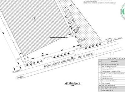 Cho thuê nhà xưởng LAI HƯNG, BÀU BÀNG, BD 16.373m 0