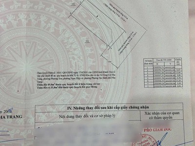 Bán đất lô góc hẻm ô tô 12 ngọc hiệp đường ô tô phường tây nha trang 4