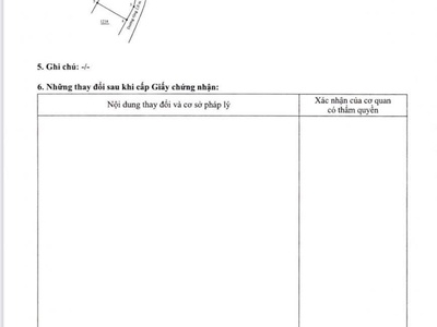 Bán đất 2 mặt tiền gần bên khu đô thị vĩnh điềm trung  phường tây nha trang 4