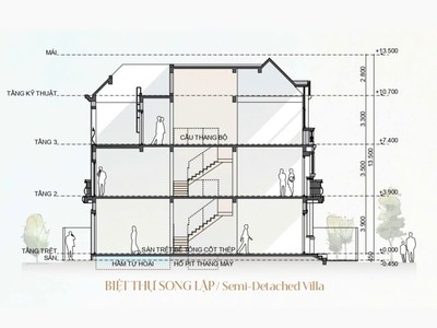Bán biệt thự song lập hồng hạc city 9x20, 3 tầng, mua tt phú mỹ hưng, ck 9, ls 0. xem thực tế 2