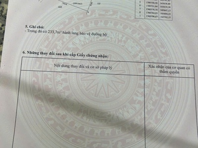 Đất dệp cần bán ở -  lộc hưng   lộc ninh   bình phước 0