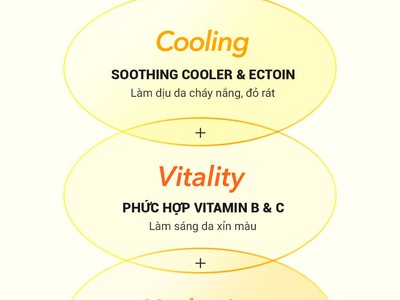 Mặt nạ làm sáng và dưỡng ẩm cho da Cell Fusion C Radiance Vita Mask, 25ml x 5 miếng 5