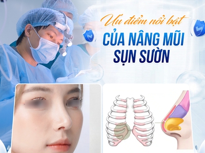 Giải pháp tạo dáng mũi tự nhiên phù hợp nhiều dáng mặt 0