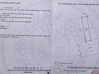 Bán đất khu đô thị kim cúc, quy nhơn, bình định 50tr/m2 0