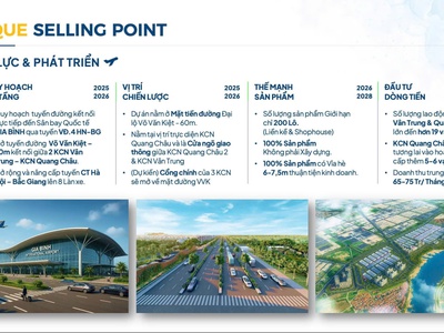 Cơ hội đầu tư kdc trung đồng   vân trung, việt yên -  gà đẻ trứng vàng    vị trí vàng, dòng tiền 1