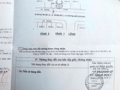 Nhà 4x17m 3 lầu đường 1 phường Tân Phú Q7. khu vực chợ Tân Mỹ 1