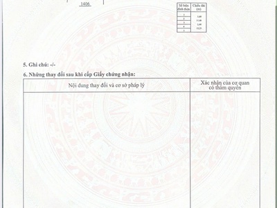 Đất thổ cư Suối Tiên - Diên Khánh   nay là Suối Hiệp 3