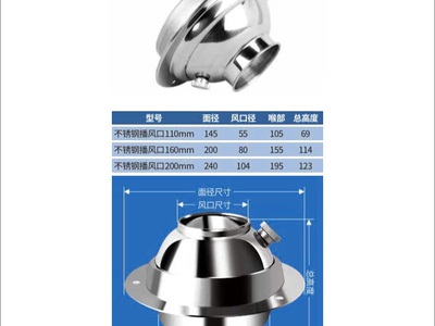 Cửa gió thổi xa Inox-201 D-160 4