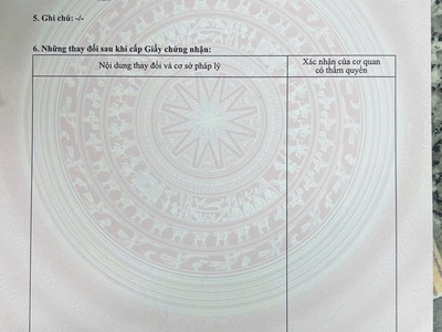 Bán nhà mặt tiền đường tôn đức thắng gần: dự án sungroup. nha trang 0