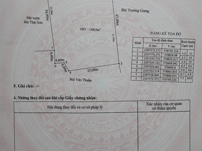 Cần bán gấp lô đất vị trí đắc địa tại thượng trang, an trường, hải phòng 2