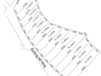 E cần bán sỉ lốc xuân sơn giá đầu tư . 15 ngày nữa có sổ . e cho cọc 40 ngày công chứng ạ 1