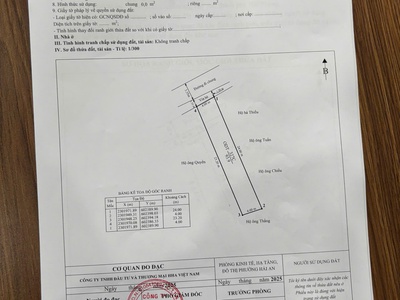 Bán đất mặt đường Lương Khê Tràng Cát, đường thông ra Cát Vũ, Nhà Mạc. 3