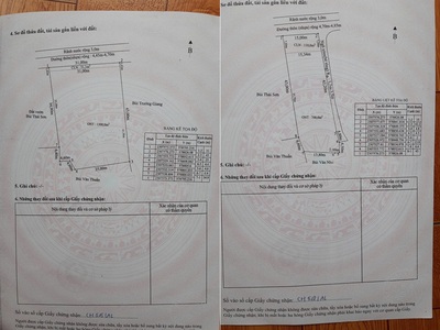 Lô đất đẹp- đầu tư là sinh lời chính chủ cần bán nhanh lô đất tại huyện an lão, tp hải phòng 1