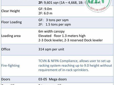 Cho thuê kho   KCN VSIP 1, THUẬN AN   18.969m 1