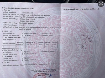 Hot hot - cần bán 2 lô đất đẹp tại xóm long xuân, xã bạch long, giao thủy, nam định 1