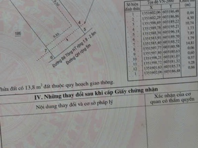 Sở hữu ngay lô đất đẹp tặng kèm nhà cấp 4  - giá tốt - vị trí đắc địa tại p.vĩnh nguyên, tp nha 4