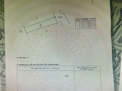 Bán nhà cấp 4 trung tâm quảng ngãi gần quảng trường 1.95 tỷ 1
