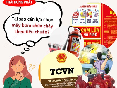 Hướng dẫn lựa chọn máy bơm chữa cháy theo tiêu chuẩn Việt Nam và quốc tế 0