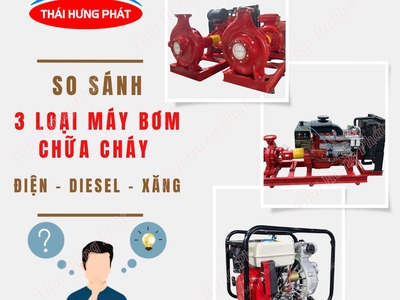 So sánh 3 loại máy bơm chữa cháy phổ biến nhất: Điện - Diesel - Xăng 0