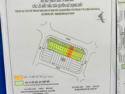 Cơ hội vàng bán 2 lô đất liền kề vị trí vip khu phước mỹ, tp. quy nhơn 2