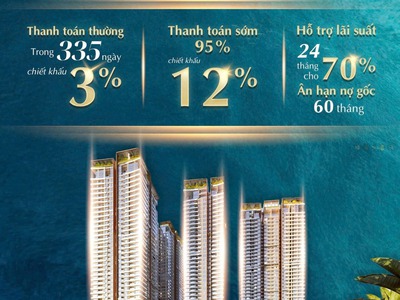 Newtown diamond điểm sáng đầu tư trên trục ven biển đà nẵng 4