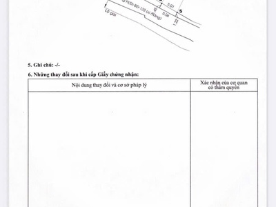 Bán đất đẹp đường 6m thông- bà điểm, hóc môn 2