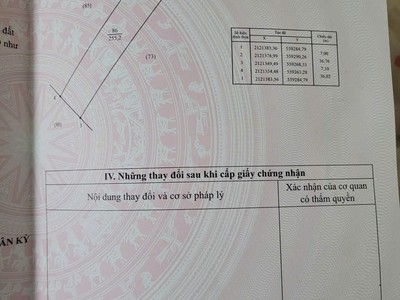 Đất đẹp giá tốt - cần bán lô đất vị trí đẹp tại xã tân phú, tân kỳ, nghệ an 1