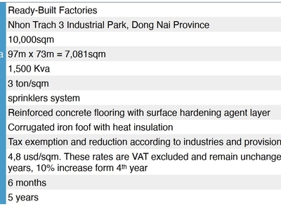 Cho thuê kho xưởng KCN NHƠN TRẠCH, ĐỒNG NAI 7.081m 0