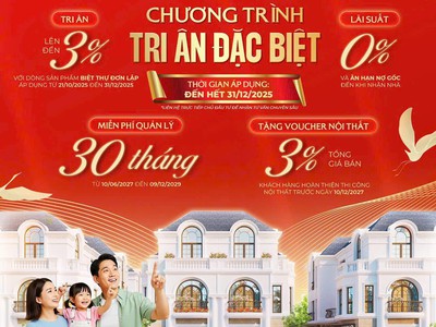 Hồng hạc city phú mỹ hưng - cập nhật chính sách ưu đãi mới nhất 2026 0