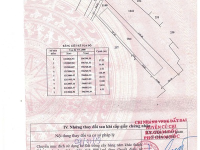 Bán gấp 2 thửa đất liền kề mặt tiền đường 177, xã bình mỹ, củ chi - tổng diện tích 4045m giá 34,5 4