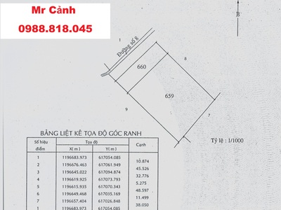 Bán đất 2215m2 đất quận thủ đức, tp. hcm, 2215m2, lô góc mt 38m, ô tô tránh. giá 72 tỷ 0