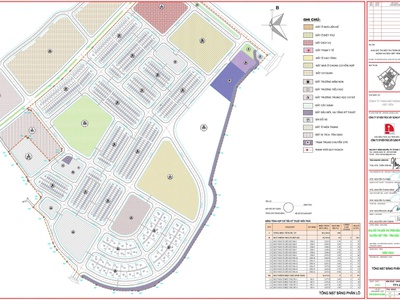 Ra Mắt Dự Án Việt Yên Riverside - Khu Đô Thị Ven Sông Đẳng Cấp Nhất Việt Yên, Bắc Ninh 0
