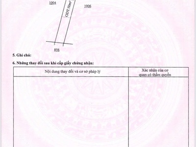 Kẹt Tiền Bán Lỗ Lô Đất Giữa Lòng Kcn Minh Hưng 3 215m2 585tr Shr 1