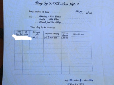 Bán đất trống khu biệt thự ĐẢO XANH - Ngay cầu Trần Thị Lý 1