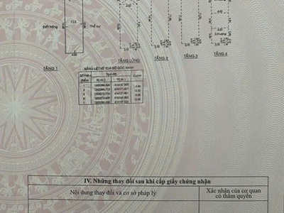 Chủ giảm 200 triệu, chốt chỉ hơn 6 tỷ- nhà 5 tầng phân lô vip hoàng hữu nam, gần lê văn việt tp. 4