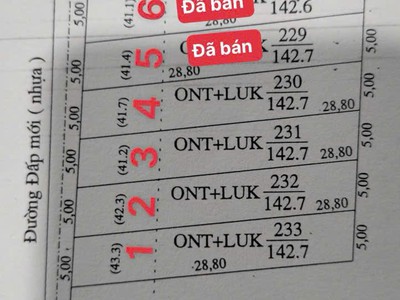 Mặt tiền đường nhựa view trực diện núi bà đen full thổ cư 140m2 sẵn sổ ra thị trấn dmc chỉ vài phút 4