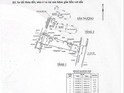 Chính chủ bán nhà siêu VIP hẻm xe hơi Võ Thị Sáu Q1 gần CV Lê Văn Tám 6
