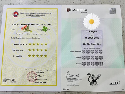 Luyện Thi Cambridge dạy kèm Anh Văn tại nhà cô Nguyễn Kiệm, Gò Vấp 2