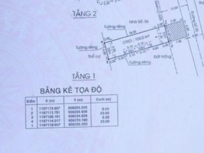 Giá 21 tỷ mặt tiền đường số gần gigamall nhà trệt 3 lầu 17 phòng khai thác dòng tiền 2