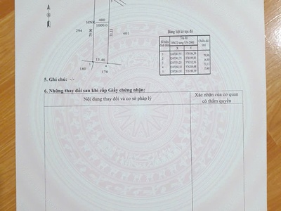 Cần bán 2 công đất chính chủ tại trường xuân, xã trường hòa, hòa thành, tây ninh 2