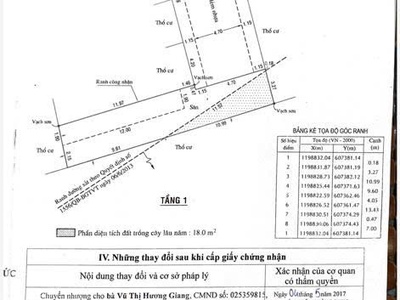 Siêu phẩm nhà 4 tầng đường số 50 hiệp bình chánh- thủ đức - tphcm 4