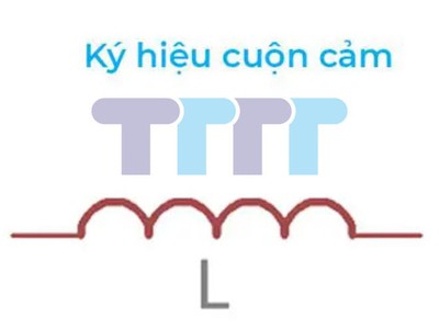 Ý nghĩa của trị số điện cảm là gì 0