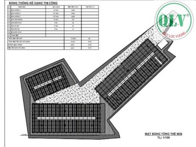 Cho thuê nhà xưởng AN LẬP, DẦU TIẾNG, BD 17.000m 0