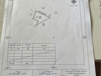 Bán đất ở xã Phú Hội, huyện Đức Trọng, tổng diện tích 8983m2 có 400m2 thổ cư. 3