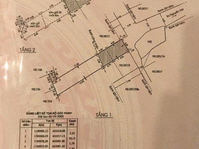 Giá tốt - chính chủ cần bán nhanh căn nhà mặt tiền đẹp vị trí tại quận 1, tp hcm 2