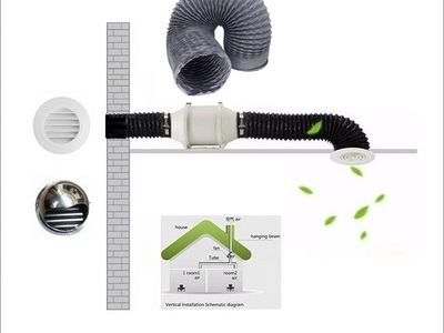 Ống gió Fiber không bảo ôn D75 0