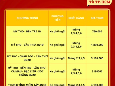 Tour Miền Tây - Tết Âm Lịch 2026 - SGC Tourist 0